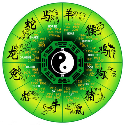 四柱八字命理咨詢