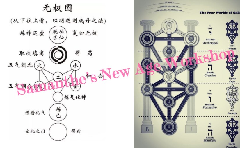 虛與空、無極與卡巴拉